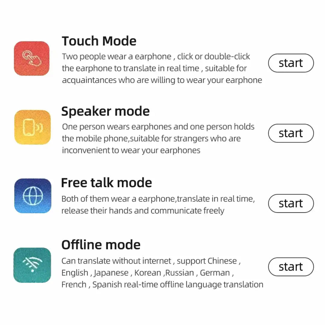 AilyMur v2 Translator Earbuds