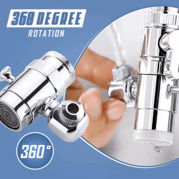 Rotatable Faucet Sprayer Head