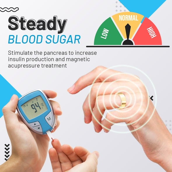 Blood Sugar Control Ring (đ„NOW-50% OFFđ„)