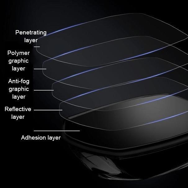 WATERPROOF FILM FOR CAR REAR VIEW MIRROR