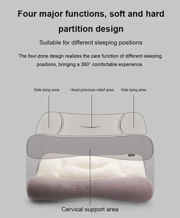 š„ Last Day Sale 50% OFF š„ Super Ergonomic Pillow