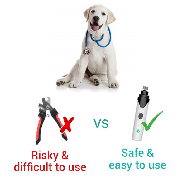 Pet Nail Trimmer