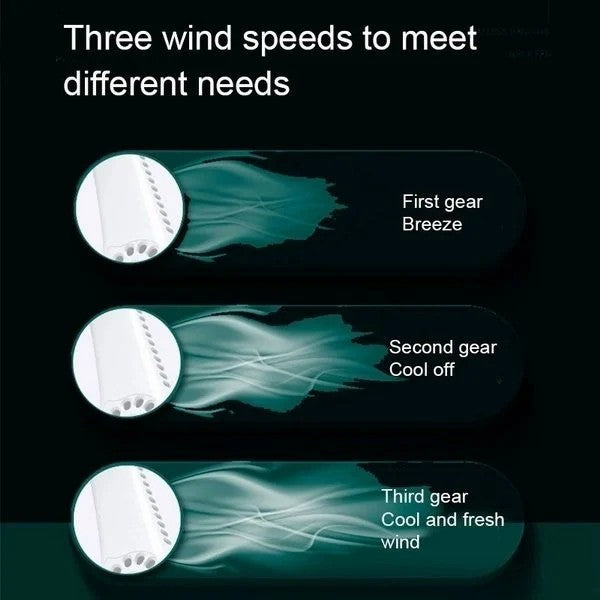 2022 New Portable Neck Fan-Buy 2 Free Shipping