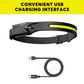 Induction COB Headlamp