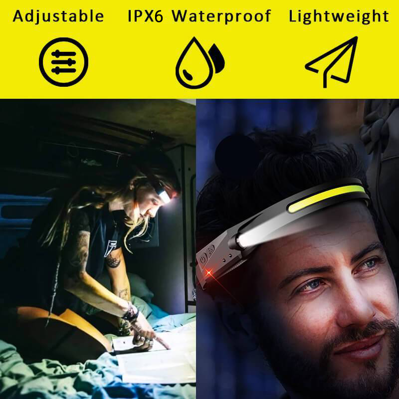 Induktions-COB-Stirnlampe