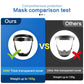 Anti-Fog Protective Full Face Shield
