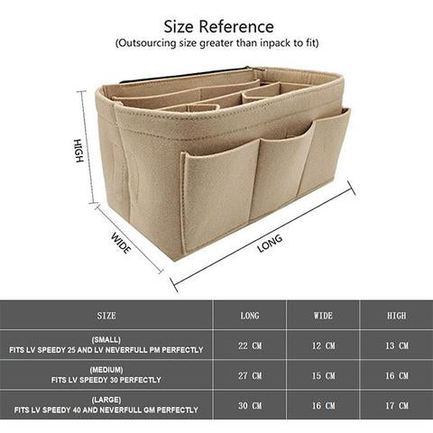 Multifunktions-Kosmetik-Organizer-Geldbörse