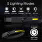 Induction COB Headlamp